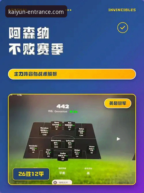 掌握战术细节：开云app功能教程助你深度复盘阿森纳角球制胜关键战