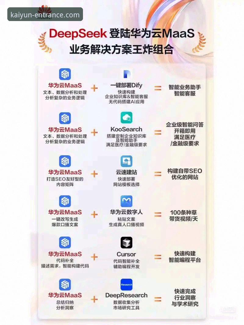 揭秘开云平台官网：你不知道的高效服务背后的创新逻辑