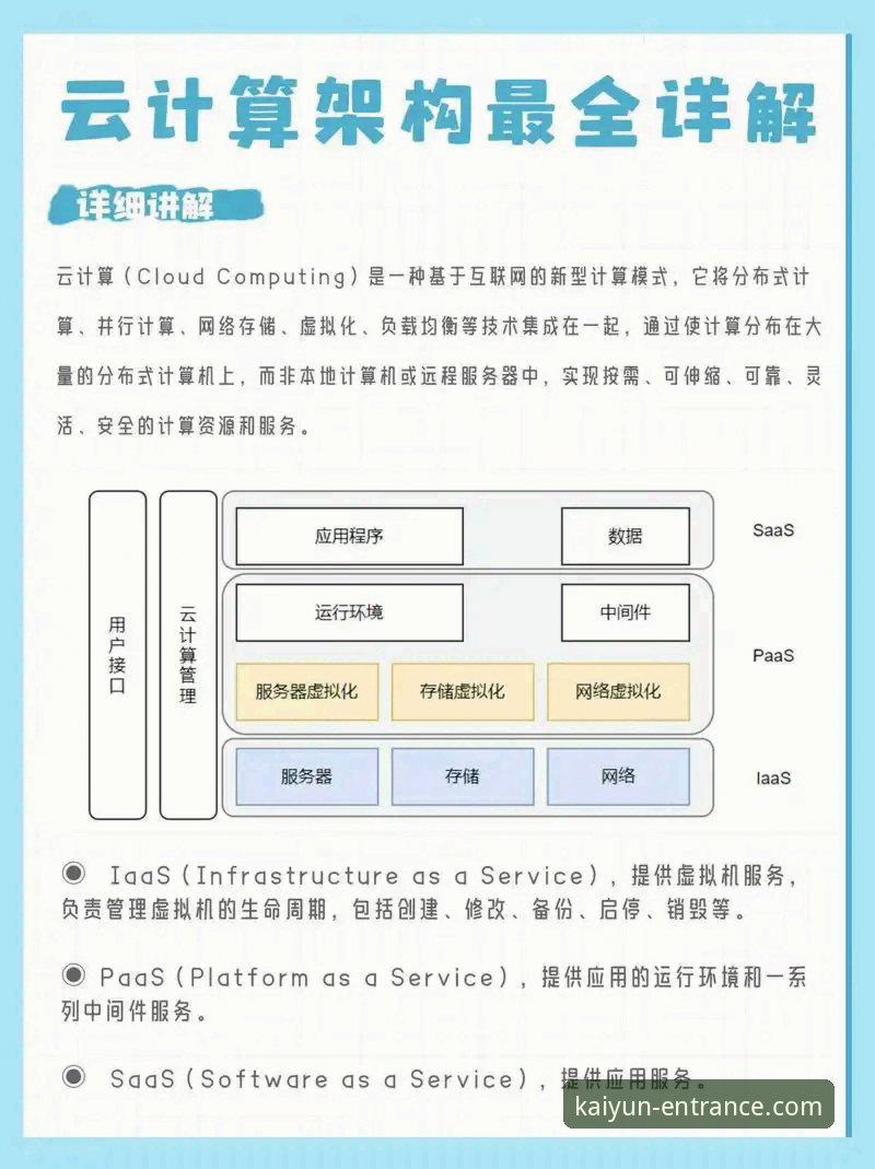 开云全站平台：一个专业服务平台的架构与体验深度解析